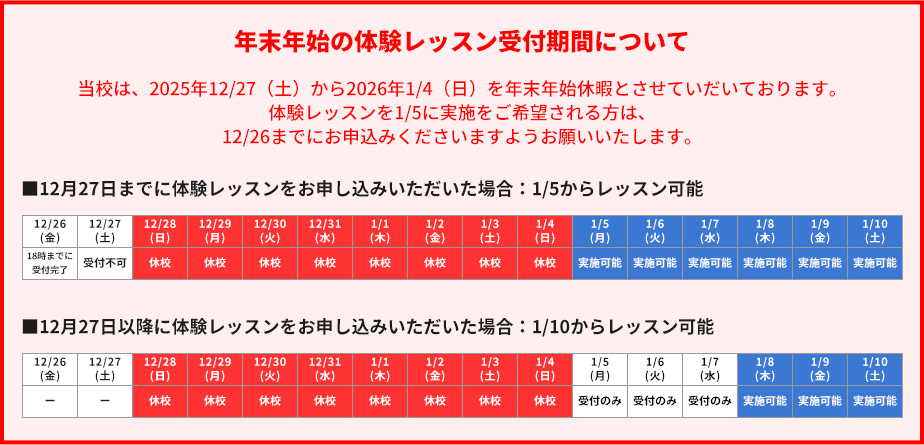 12/25まで 1/5に可能

12/26以降 1/8に可能